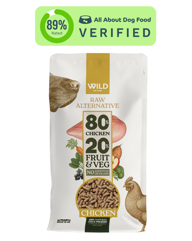 Chicken 80:20 Cold-Pressed – WILD Pet Food