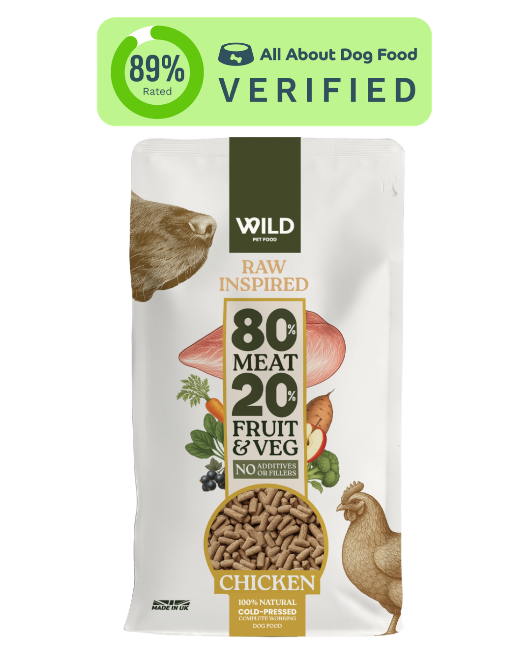 Chicken 80:20 Cold-Pressed (10kg)