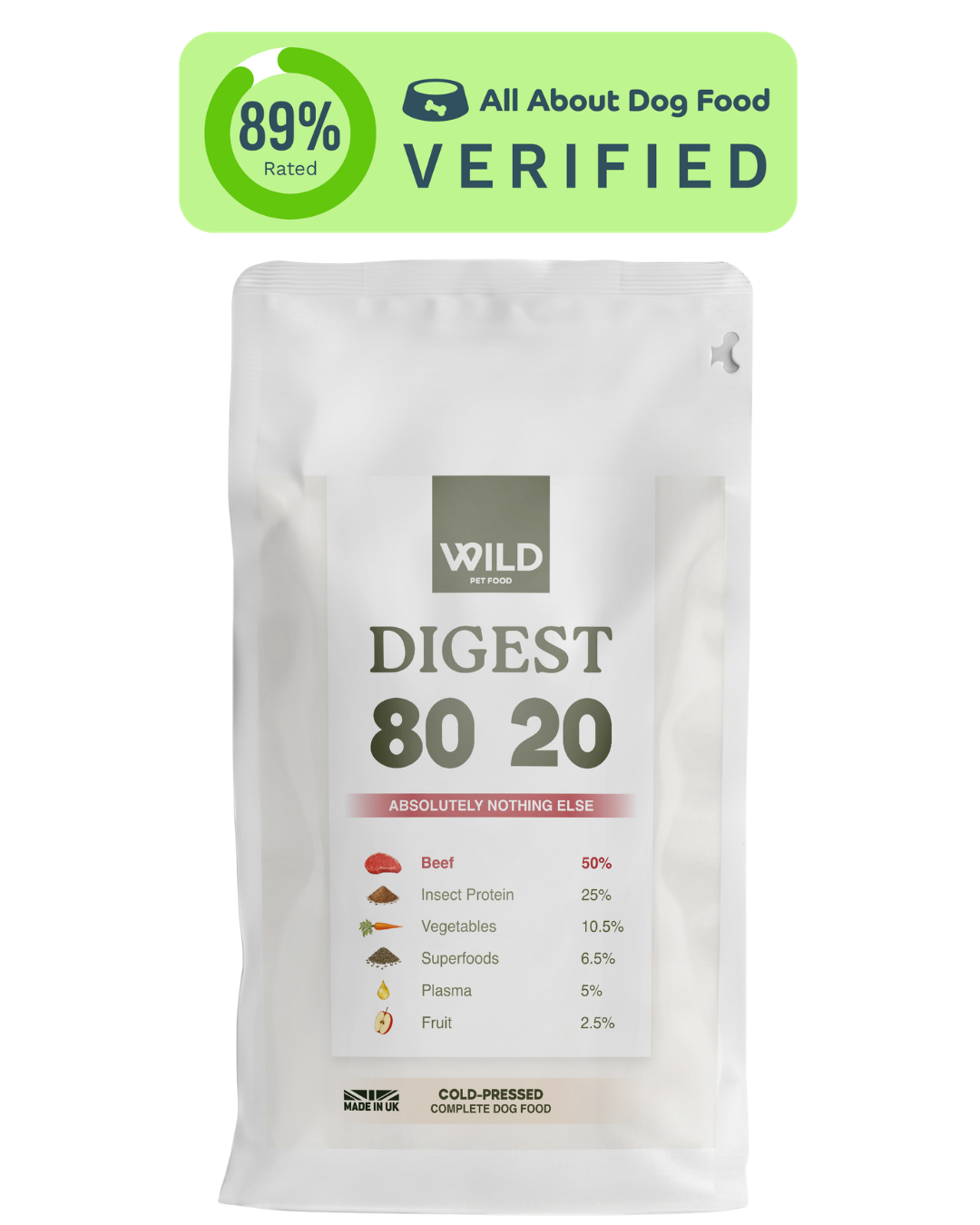 TRADE Beef Digest 80:20 Cold-Pressed