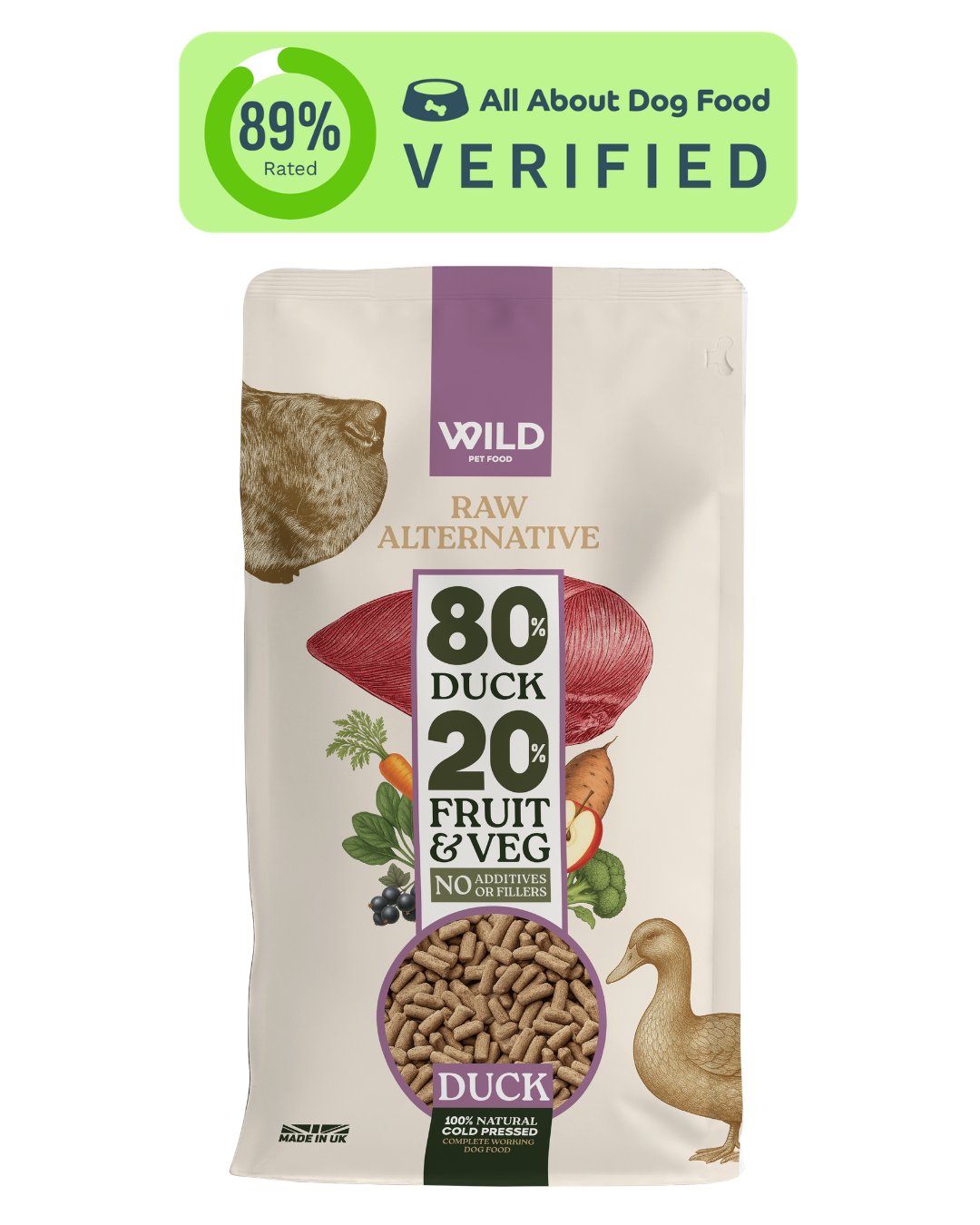 Duck 80:20 Cold-Pressed