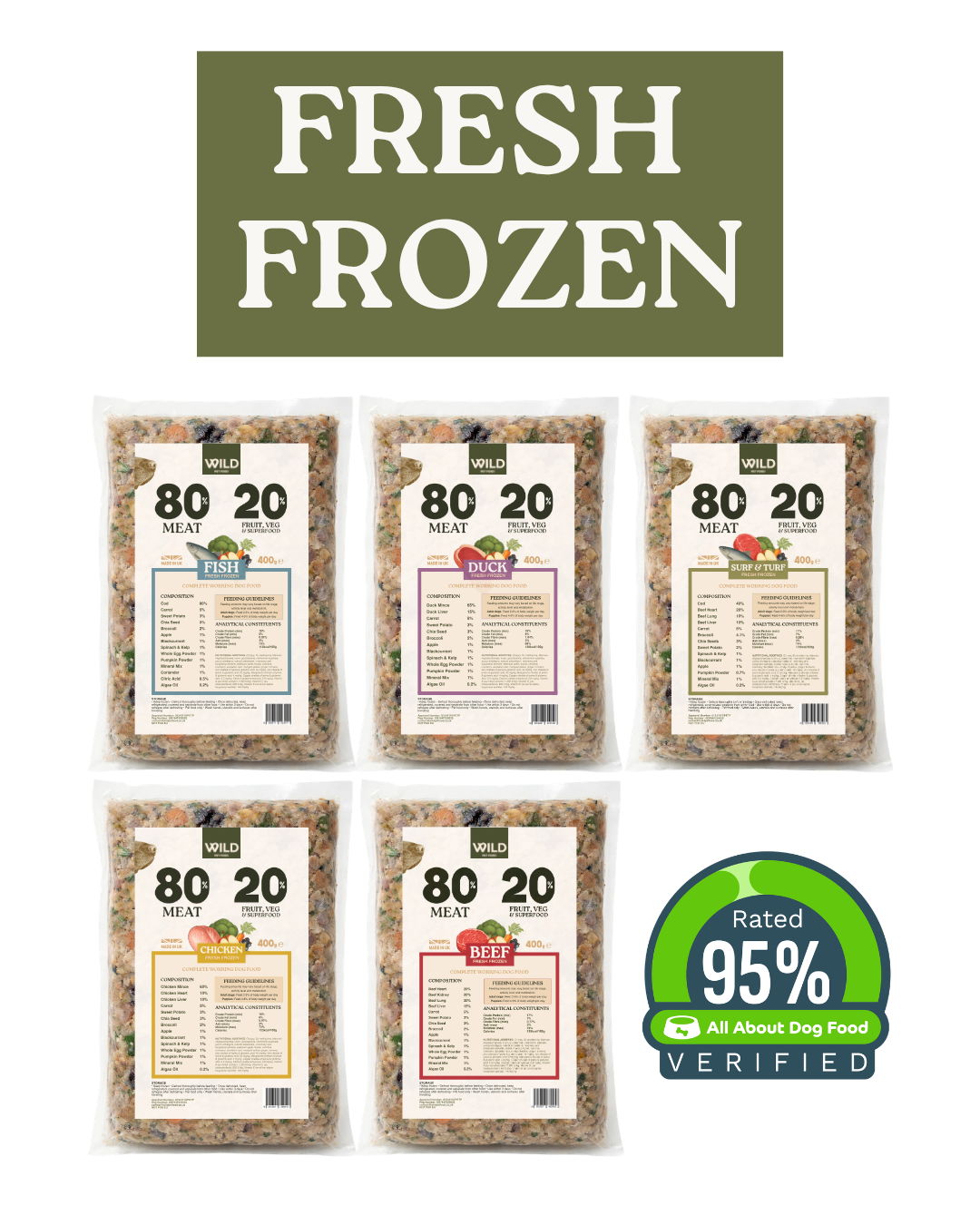 Fresh Frozen 80:20