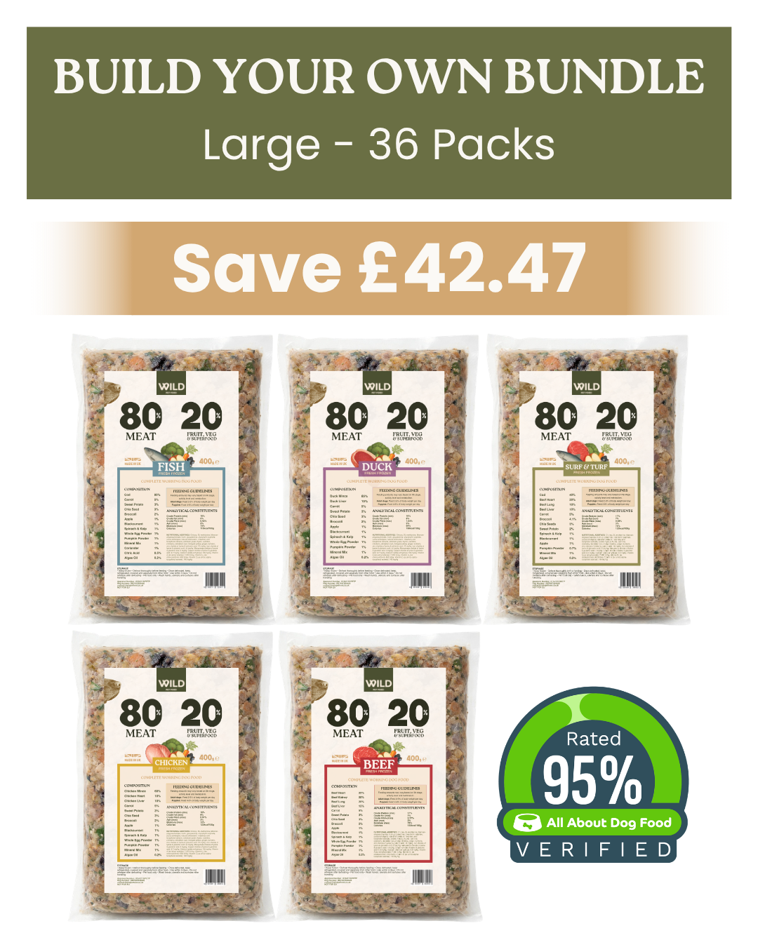 Large Fresh Frozen Bundle (36 x 400g)