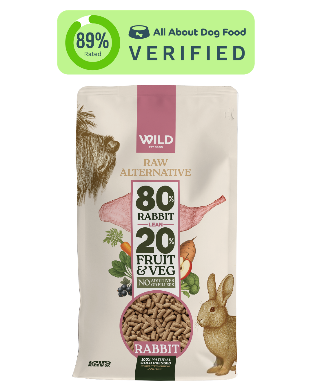 Rabbit 80:20 Lean Cold-Pressed