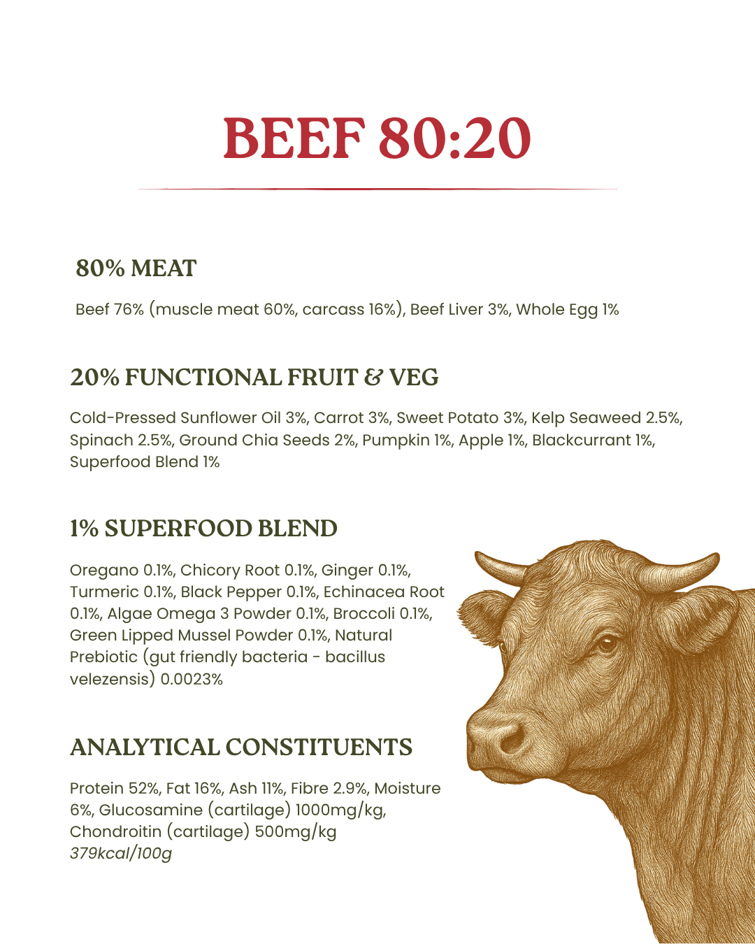 TRADE Beef 80:20 Cold-Pressed