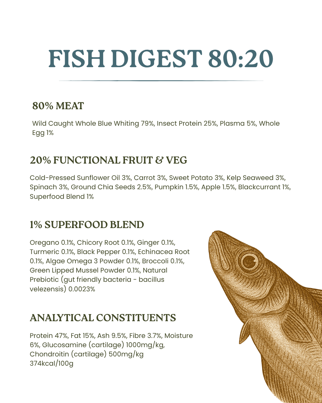TRADE Fish Digest 80:20 Cold-Pressed