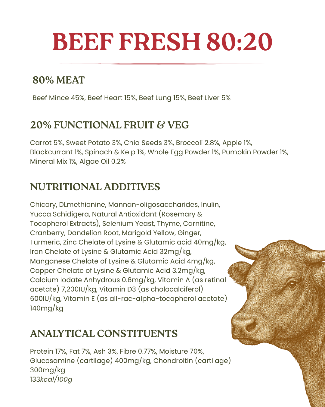 Beef 80:20 Fresh