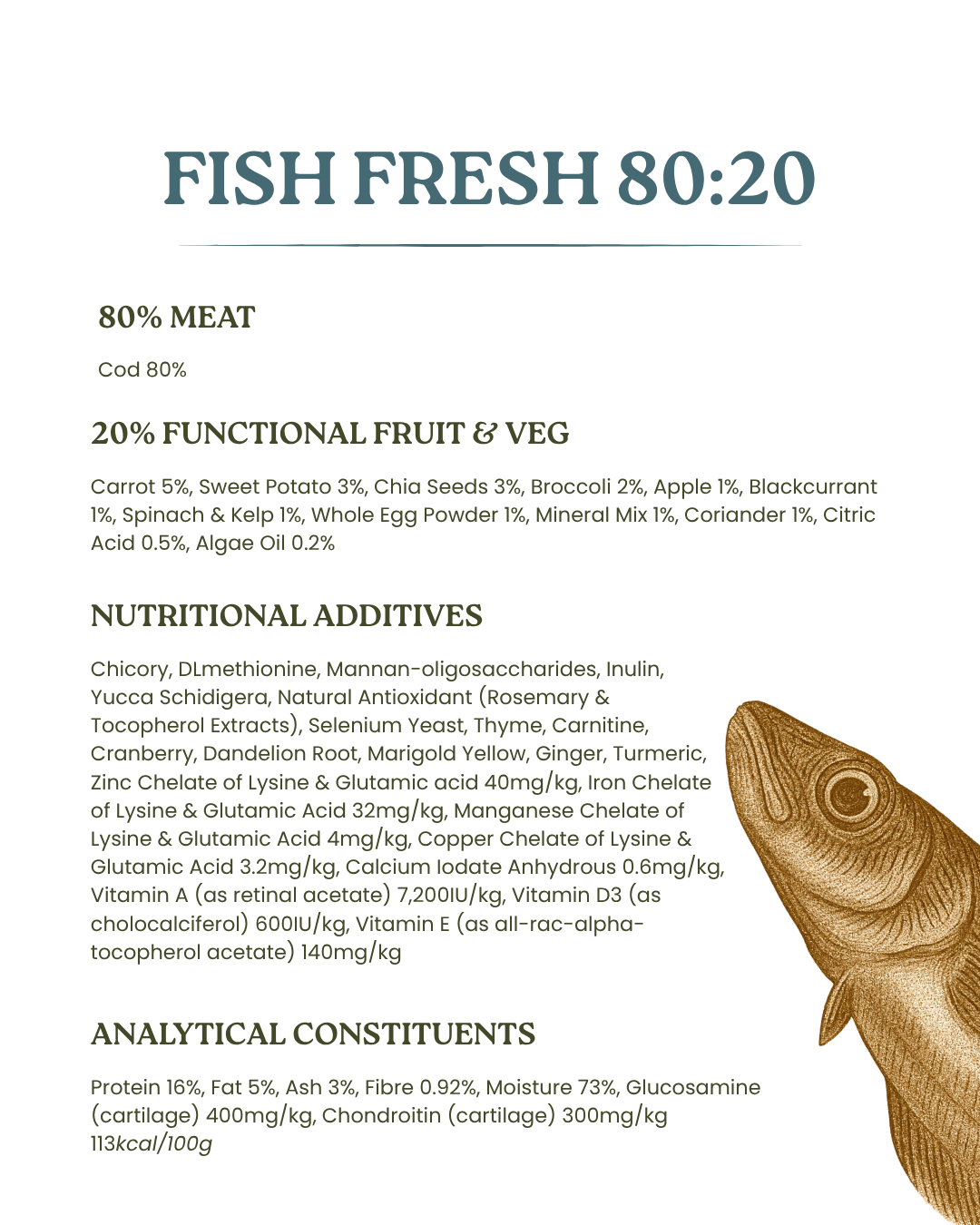 Fish 80:20 Fresh