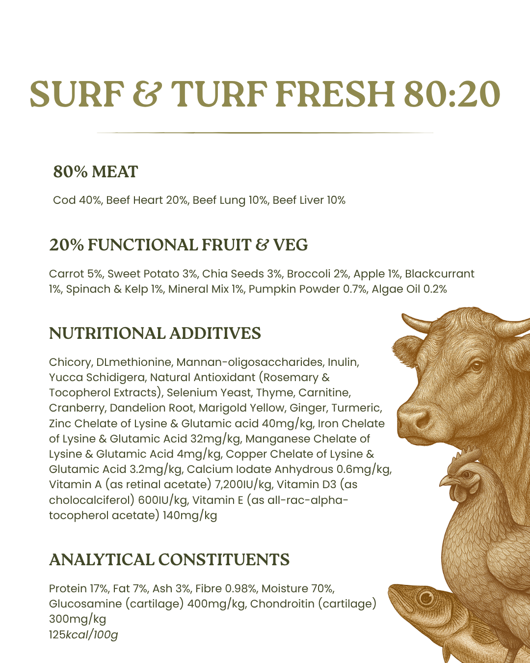 Surf & Turf 80:20 Fresh
