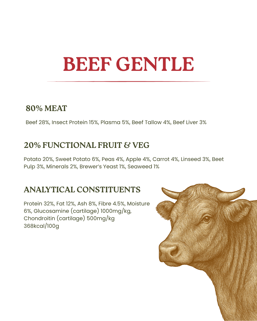 TRADE Beef Gentle Cold-Pressed