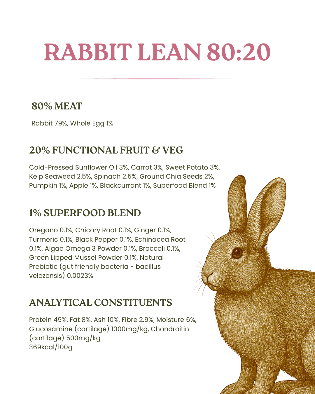 TRADE Rabbit 80:20 Lean Cold-Pressed