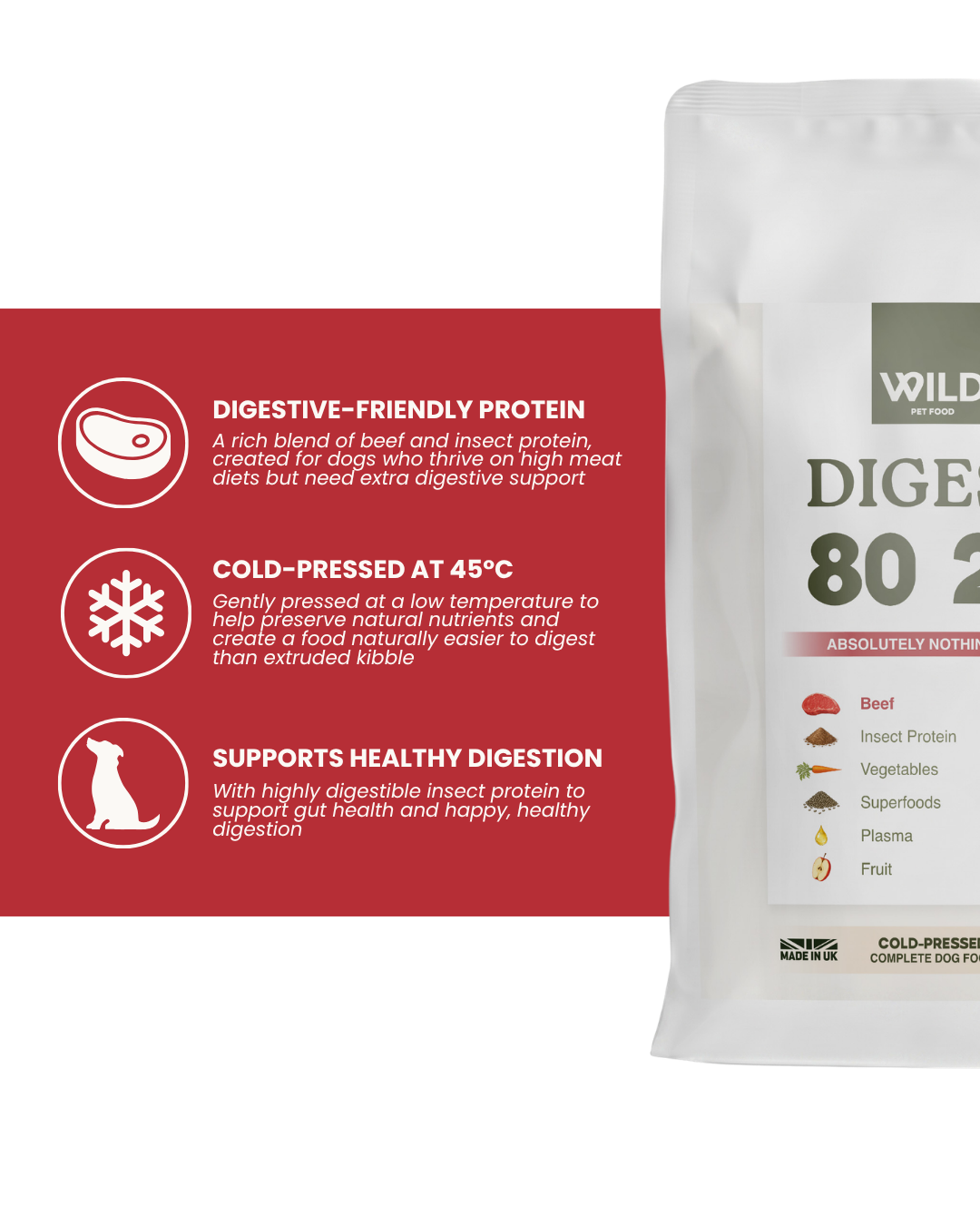 TRADE Beef Digest 80:20 Cold-Pressed