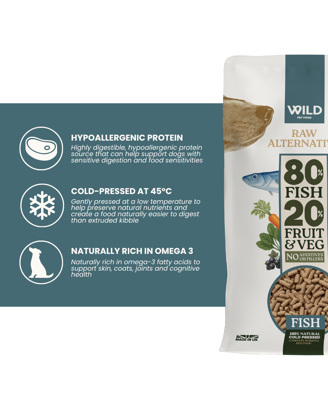 TRADE Fish 80:20 Cold-Pressed
