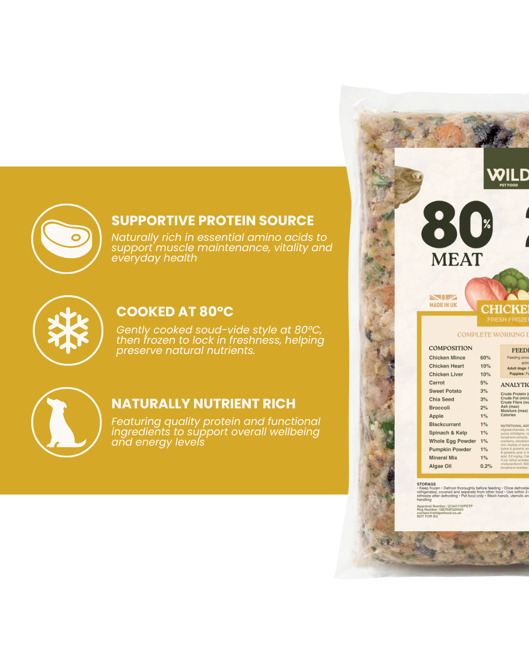 TRADE Chicken 80:20 Fresh (400g Packs)