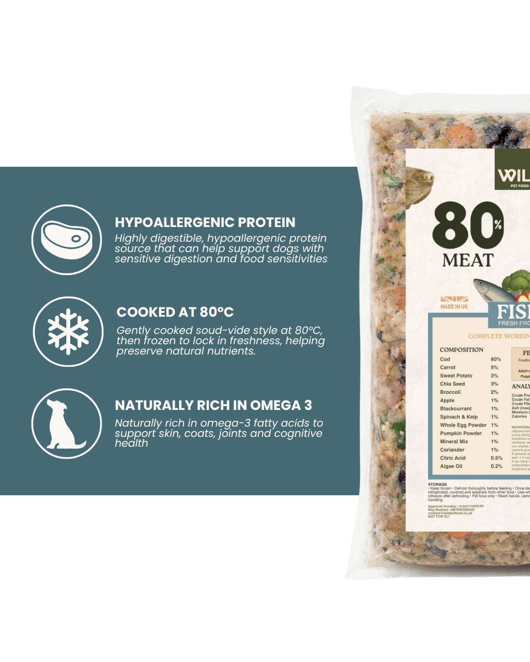 TRADE Fish 80:20 Fresh (400g Packs)