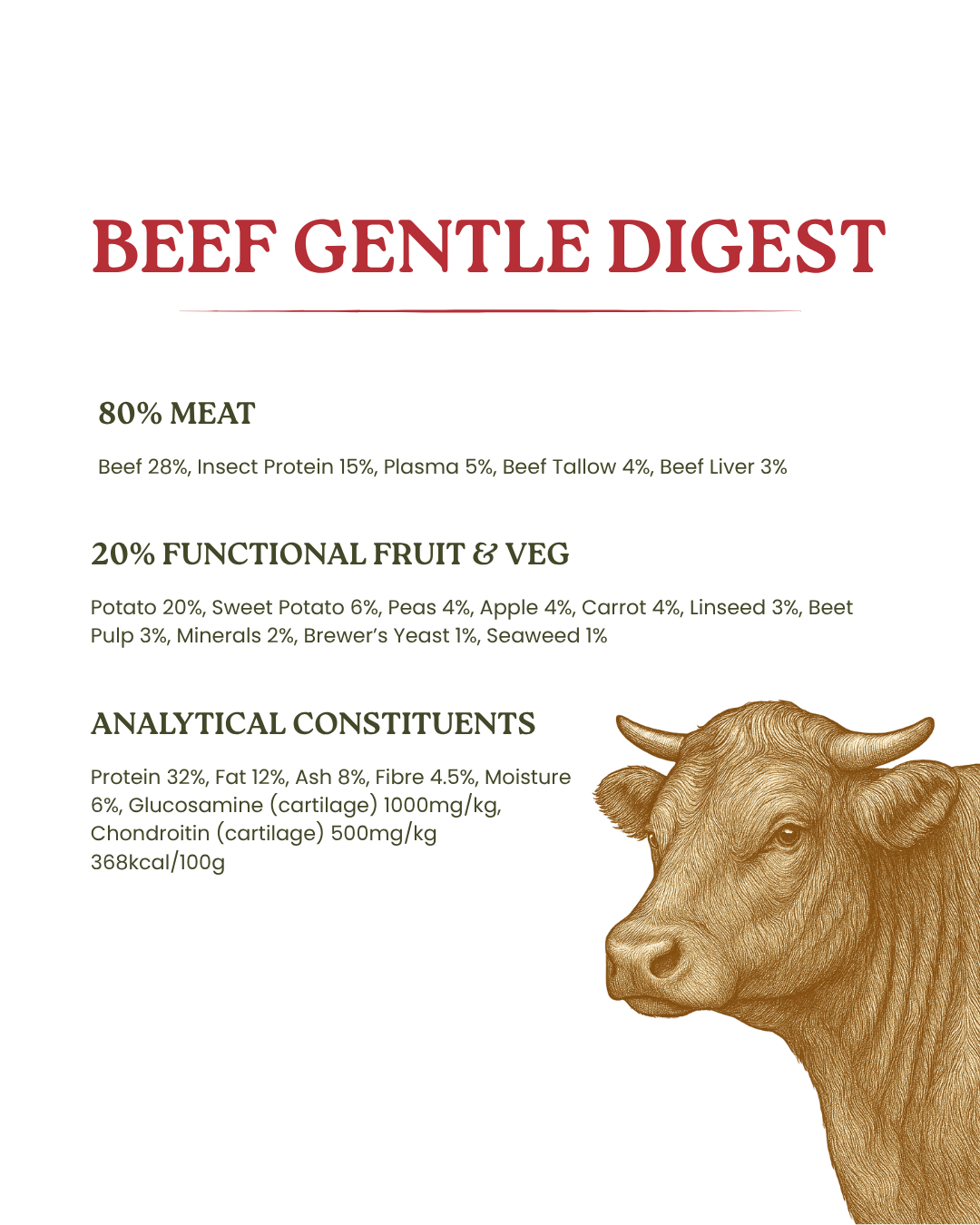 Beef Gentle Digest Cold-Pressed