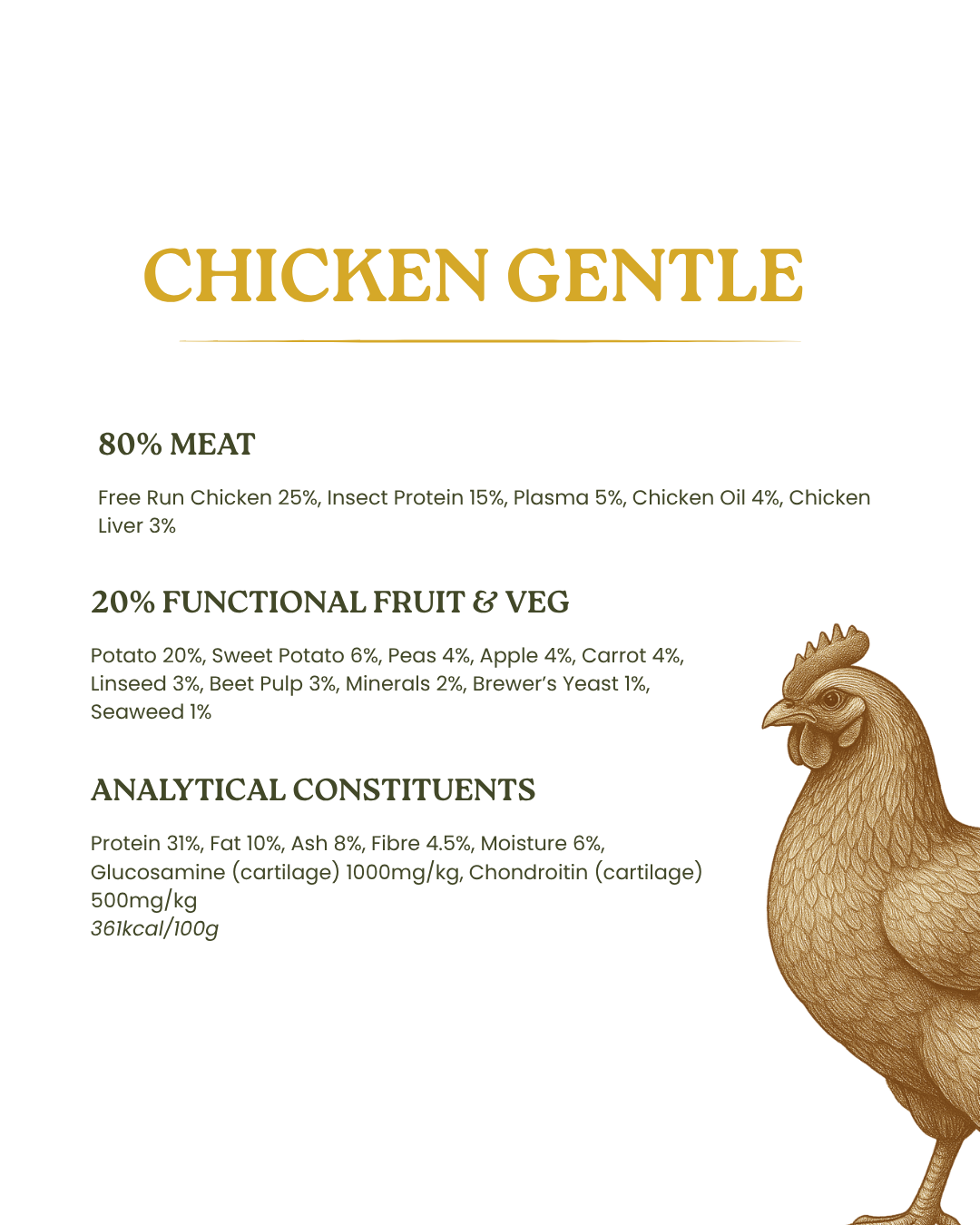 TRADE Chicken Gentle Cold-Pressed