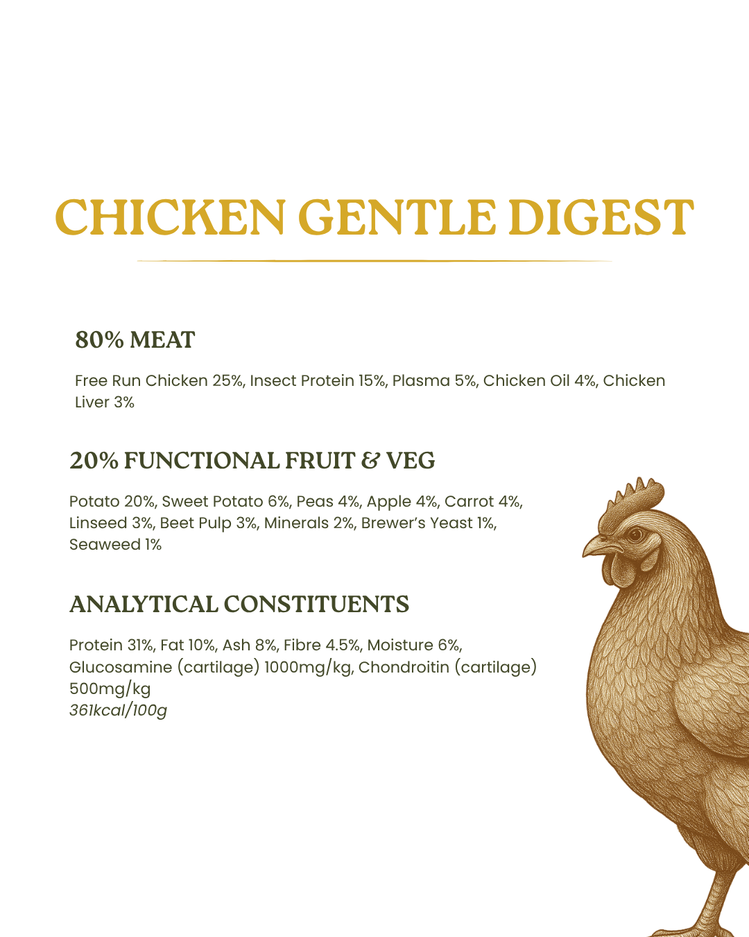 Chicken Gentle Digest (6kg)