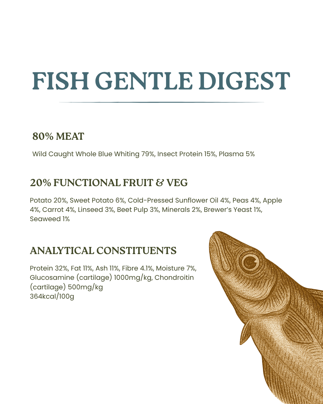 Fish Gentle Digest (6kg)